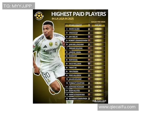 全球足球前锋球星排行榜2025：顶级射手谁主沉浮分析与预测